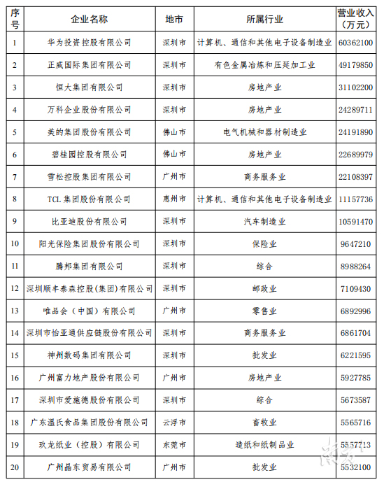 榜單改.jpg