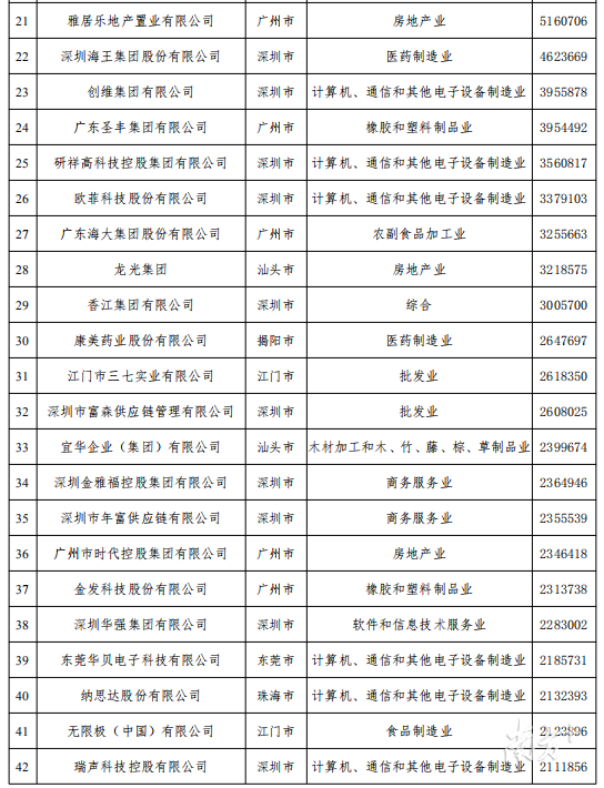 榜單2.png
